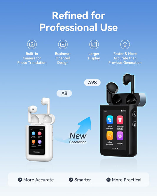 Wooask A9S AI Translation Earbuds with Camera Translation & ChatGPT