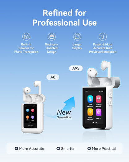 Wooask A9S AI Translator Earbuds with Screen & Offline Translation Support