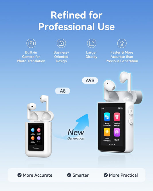 Wooask A9S AI Translator Earbuds with Screen & Offline Translation Support