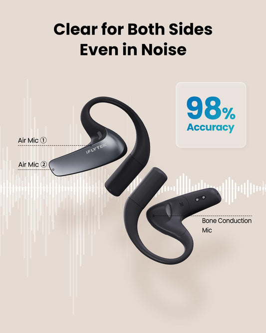 iFLYTEK AI Translation Earbuds Real-Time Translator Earbuds for Meetings & Travel